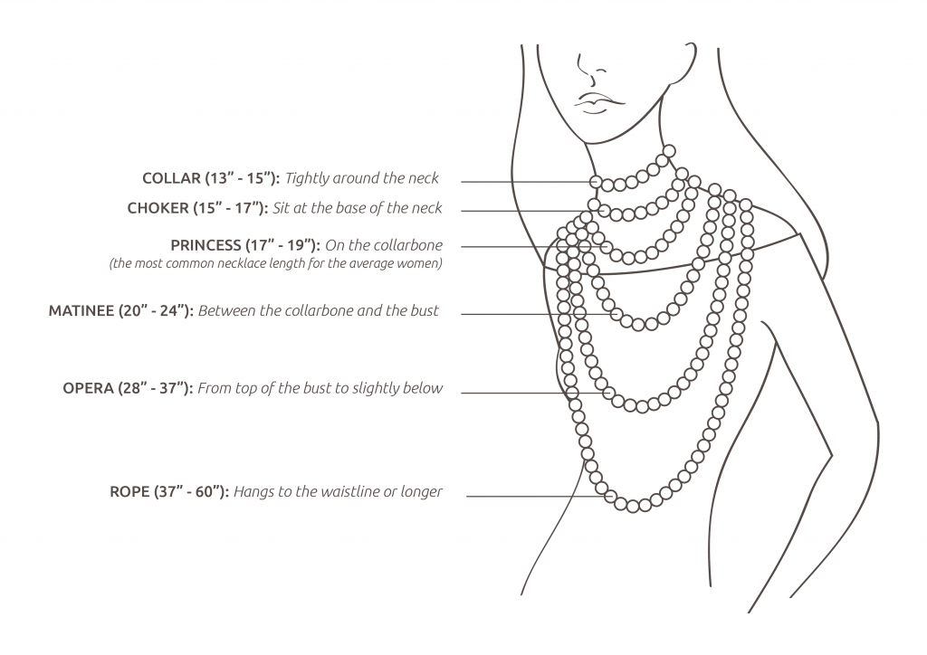 Necklace Length Guide How To Measure & Choose The Right Necklace Chain