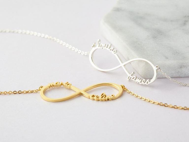 Infinity Symbol Meaning – What Does Infinity Mean? | Centime Blog