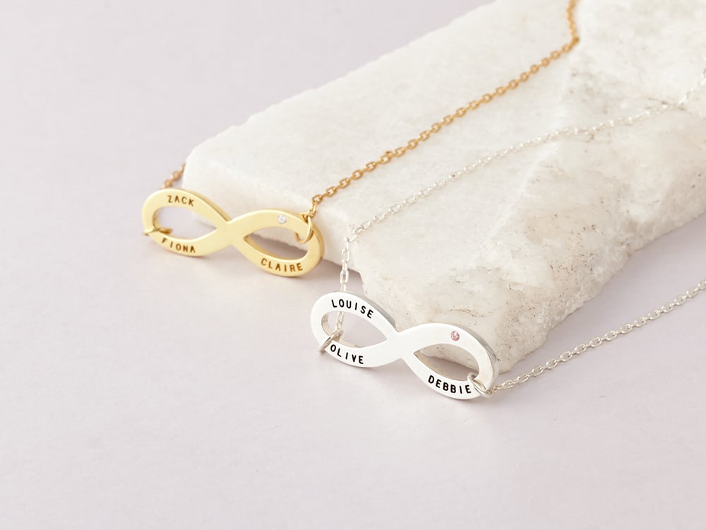 Infinity Symbol Meaning – What Does Infinity Mean? | Centime Blog